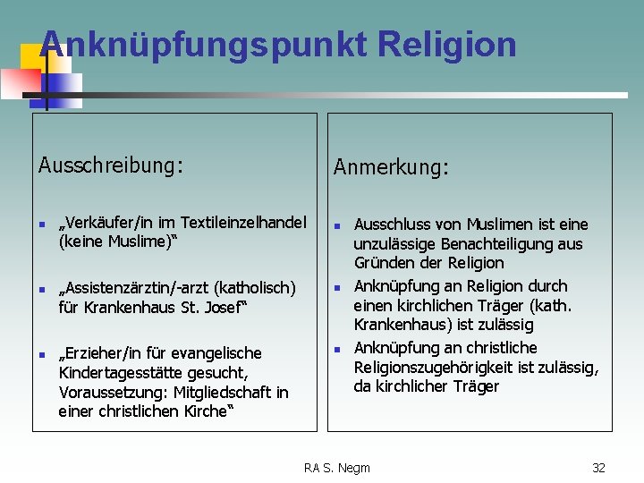 Anknüpfungspunkt Religion Ausschreibung: n n n Anmerkung: „Verkäufer/in im Textileinzelhandel (keine Muslime)“ „Assistenzärztin/-arzt (katholisch)