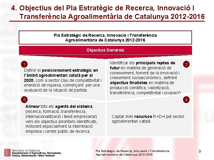 4. Objectius del Pla Estratègic de Recerca, Innovació i Transferència Agroalimentària de Catalunya 2012