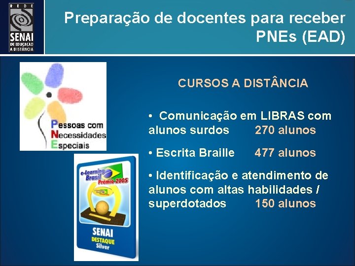 Preparação de docentes para receber PNEs (EAD) CURSOS A DIST NCIA • Comunicação em