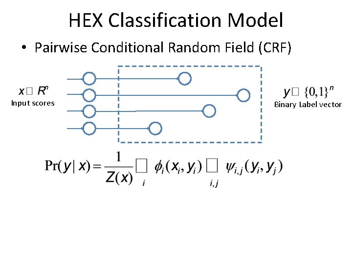 HEX Classification Model • Pairwise Conditional Random Field (CRF) Input scores Binary Label vector