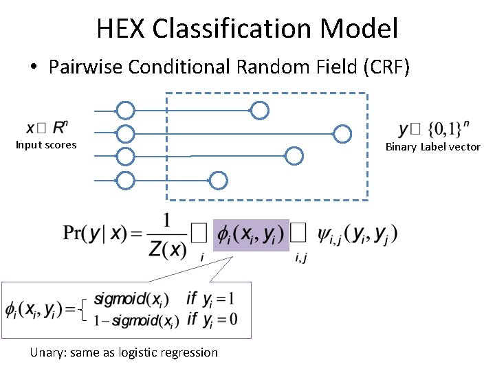 HEX Classification Model • Pairwise Conditional Random Field (CRF) Input scores Unary: same as