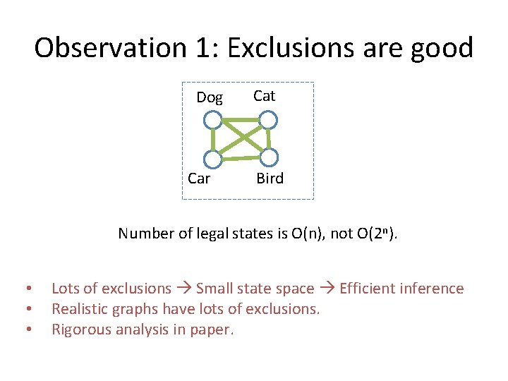 Observation 1: Exclusions are good Dog Car Cat Bird Number of legal states is