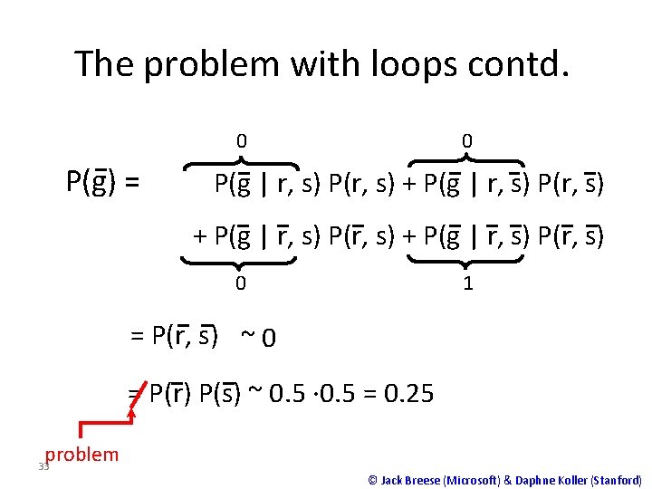 The problem with loops contd. 0 0 P(g) = P(g | r, s) P(r,