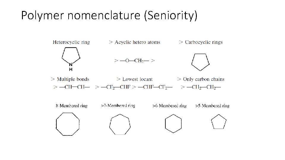 Polymer nomenclature (Seniority) 