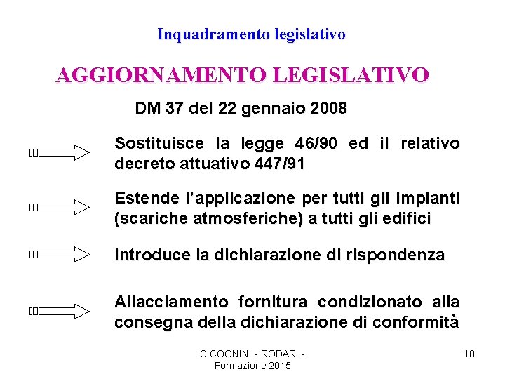 Inquadramento legislativo AGGIORNAMENTO LEGISLATIVO DM 37 del 22 gennaio 2008 Sostituisce la legge 46/90