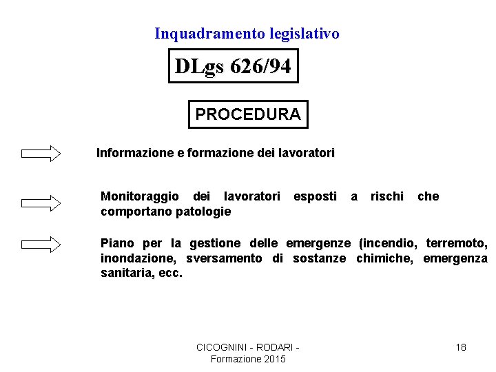 Inquadramento legislativo DLgs 626/94 PROCEDURA Informazione e formazione dei lavoratori Monitoraggio dei lavoratori comportano