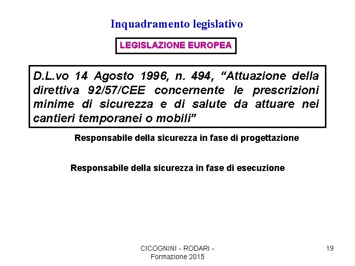 Inquadramento legislativo LEGISLAZIONE EUROPEA D. L. vo 14 Agosto 1996, n. 494, “Attuazione della