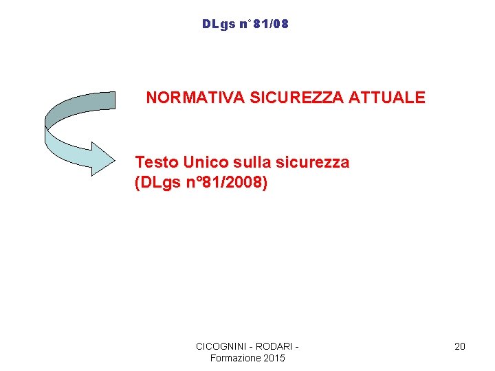 DLgs n° 81/08 NORMATIVA SICUREZZA ATTUALE Testo Unico sulla sicurezza (DLgs n° 81/2008) CICOGNINI