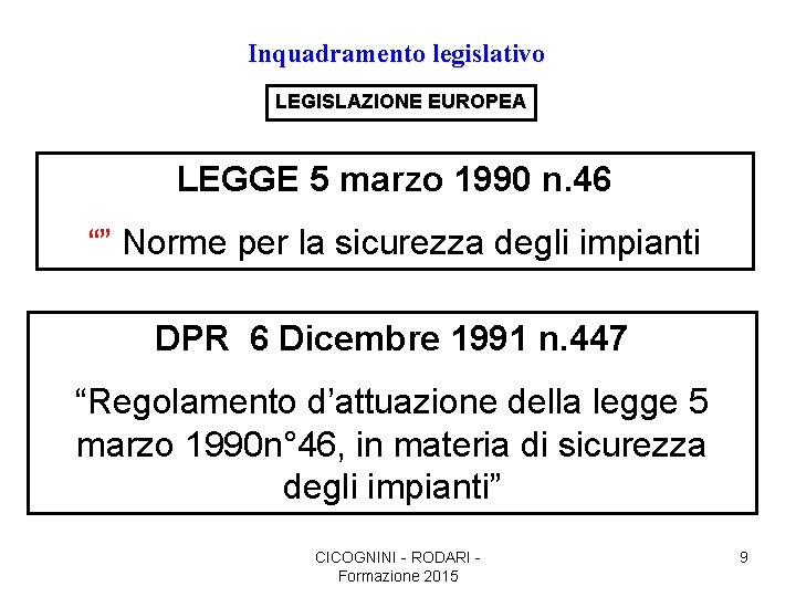 Inquadramento legislativo LEGISLAZIONE EUROPEA LEGGE 5 marzo 1990 n. 46 “” Norme per la