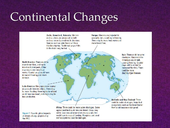 Continental Changes 