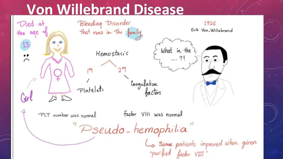 Von Willebrand Disease 