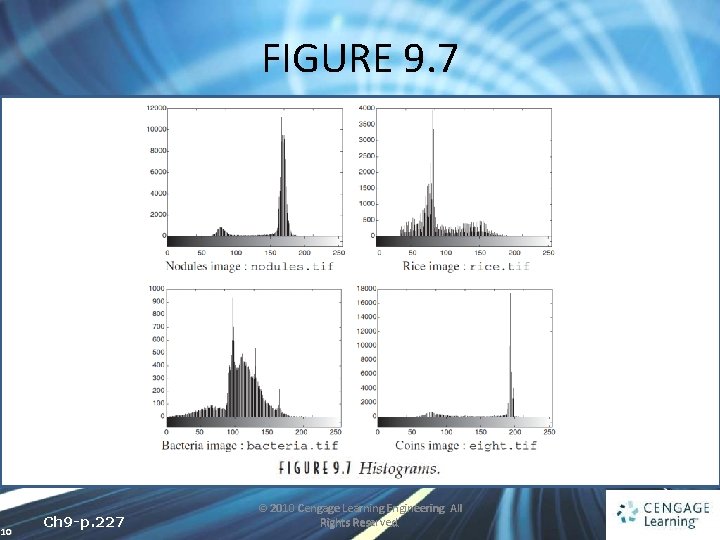 FIGURE 9. 7 10 Ch 9 -p. 227 © 2010 Cengage Learning Engineering. All