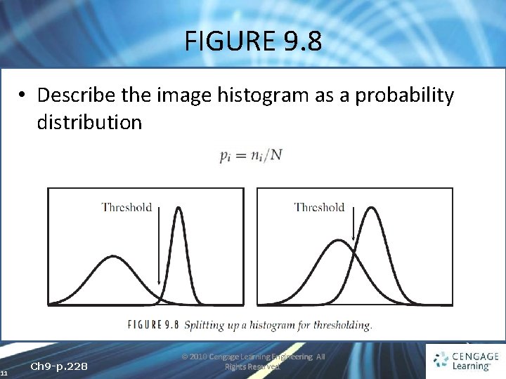 FIGURE 9. 8 • Describe the image histogram as a probability distribution 11 Ch