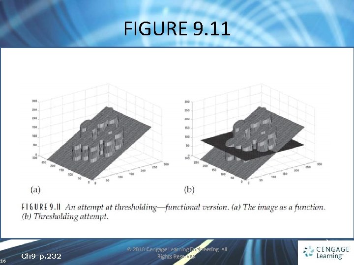 FIGURE 9. 11 16 Ch 9 -p. 232 © 2010 Cengage Learning Engineering. All