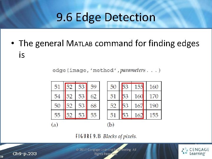 9. 6 Edge Detection • The general MATLAB command for finding edges is 19