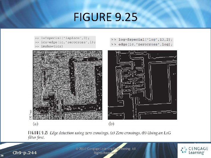 FIGURE 9. 25 36 Ch 9 -p. 244 © 2010 Cengage Learning Engineering. All