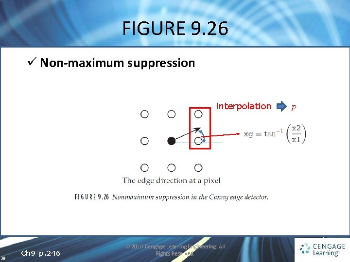 FIGURE 9. 26 ü Non-maximum suppression interpolation 38 Ch 9 -p. 246 © 2010