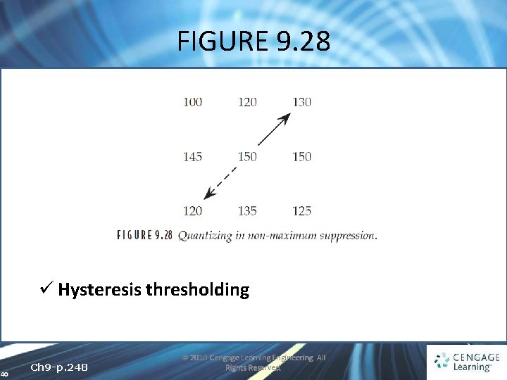 FIGURE 9. 28 ü Hysteresis thresholding 40 Ch 9 -p. 248 © 2010 Cengage