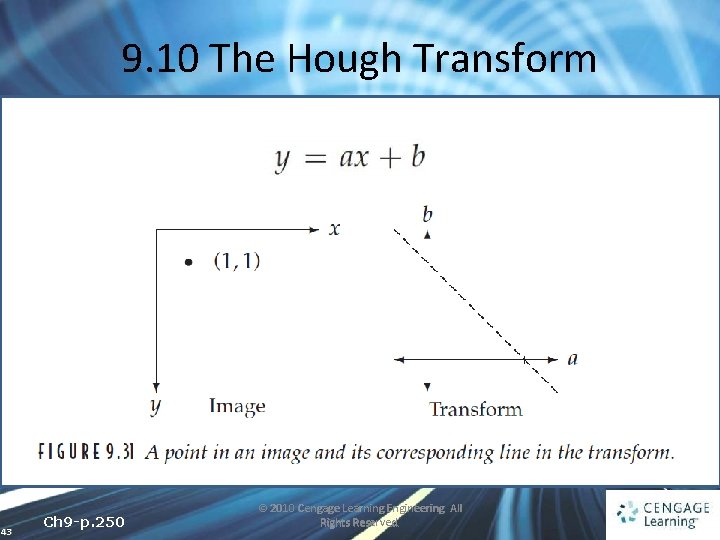 9. 10 The Hough Transform 43 Ch 9 -p. 250 © 2010 Cengage Learning