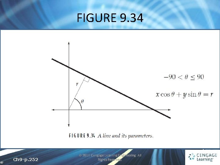 FIGURE 9. 34 47 Ch 9 -p. 252 © 2010 Cengage Learning Engineering. All