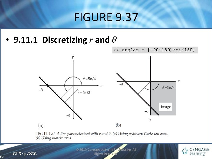 FIGURE 9. 37 • 9. 11. 1 Discretizing r and θ >> angles =