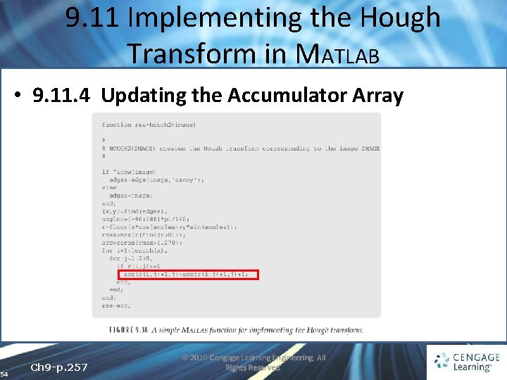 9. 11 Implementing the Hough Transform in MATLAB • 9. 11. 4 Updating the
