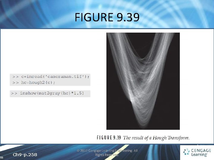 FIGURE 9. 39 55 Ch 9 -p. 258 © 2010 Cengage Learning Engineering. All