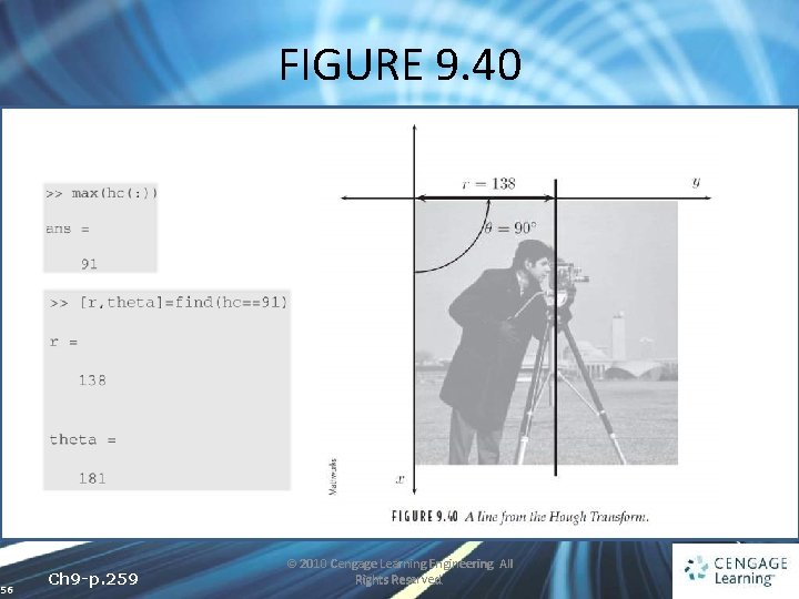 FIGURE 9. 40 56 Ch 9 -p. 259 © 2010 Cengage Learning Engineering. All