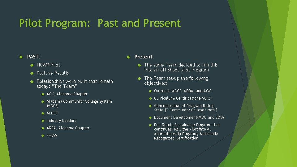 Pilot Program: Past and Present PAST: HCWP Pilot Positive Results Relationships were built that