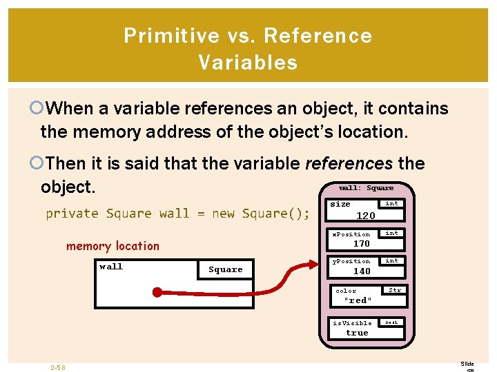Primitive vs. Reference Variables When a variable references an object, it contains the memory Primitive vs. Reference Variables When a variable references an object, it contains the memory