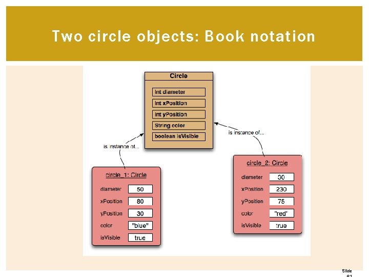 Two circle objects: Book notation Slide Two circle objects: Book notation Slide