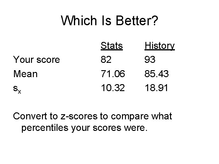 Which Is Better? Your score Mean sx Stats 82 71. 06 10. 32 History