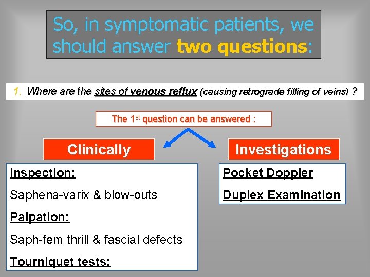 So, in symptomatic patients, we should answer two questions: 1. Where are the sites