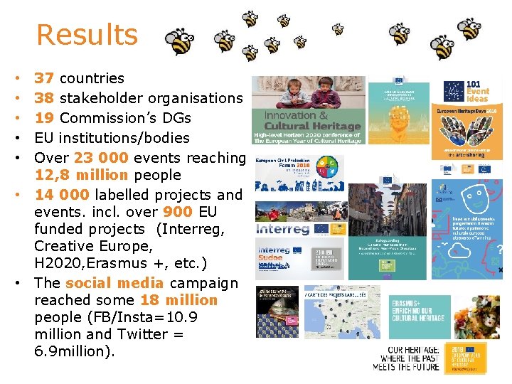 Results 37 countries 38 stakeholder organisations 19 Commission’s DGs EU institutions/bodies Over 23 000
