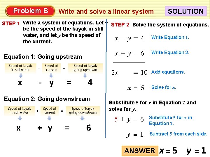 Problem B Write and solve a linear system SOLUTION STEP 1 Write a system