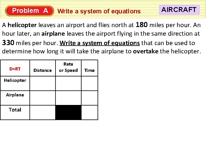 Problem A Write a system of equations AIRCRAFT A helicopter leaves an airport and