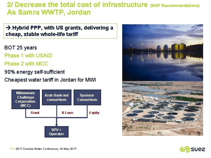 2/ Decrease the total cost of infrastructure (WEF Recommendations) As Samra WWTP, Jordan Hybrid