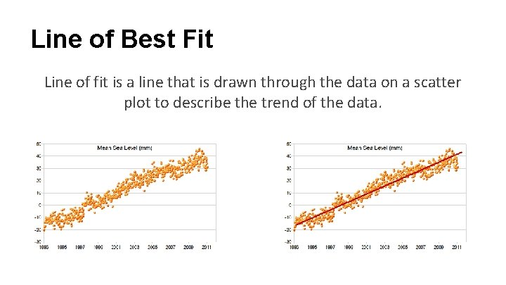 Line of Best Fit Line of fit is a line that is drawn through