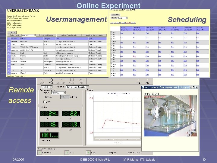 Online Experiment Usermanagement Scheduling Remote access 07/2005 ICEE 2005 Gliwice/PL (c) R. Moros, ITC