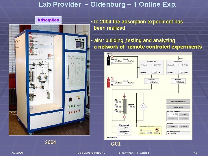 Lab Provider – Oldenburg – 1 Online Exp. Adsorption • In 2004 the adsorption