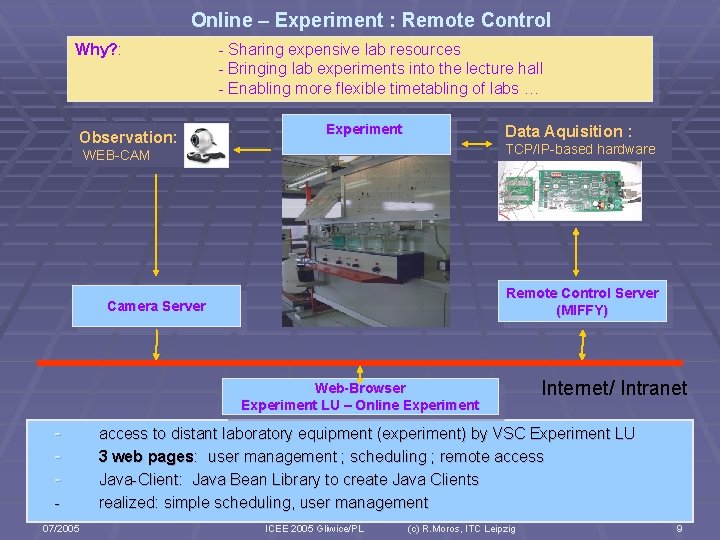 Online – Experiment : Remote Control Why? : Observation: - Sharing expensive lab resources