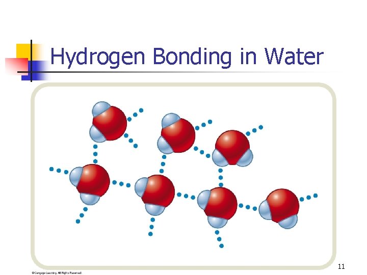 Hydrogen Bonding in Water 11 