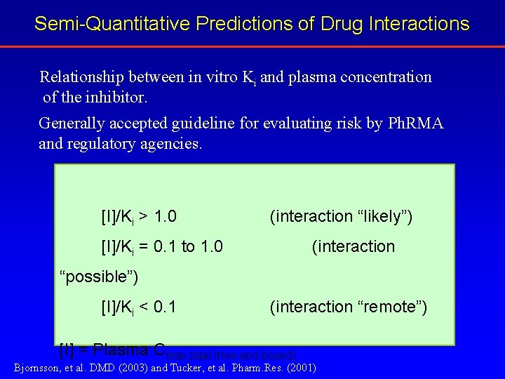 Semi-Quantitative Predictions of Drug Interactions Relationship between in vitro Ki and plasma concentration of