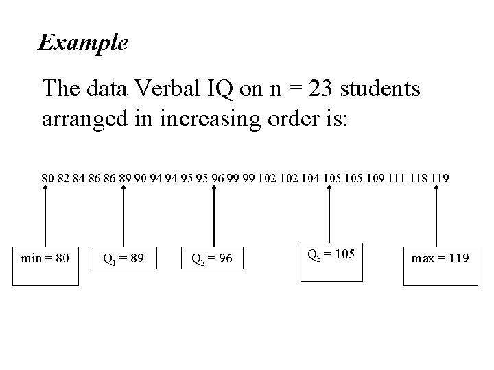 Example The data Verbal IQ on n = 23 students arranged in increasing order