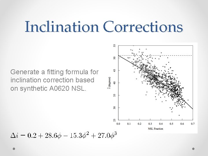 Inclination Corrections Generate a fitting formula for inclination correction based on synthetic A 0620