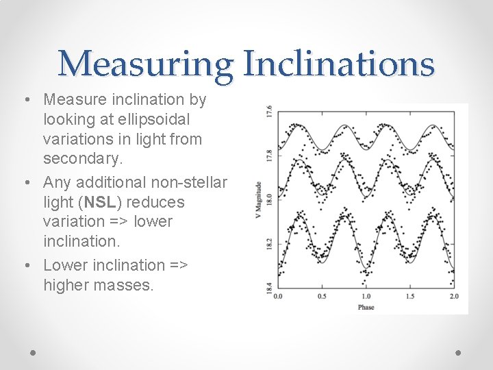 Measuring Inclinations • Measure inclination by looking at ellipsoidal variations in light from secondary.
