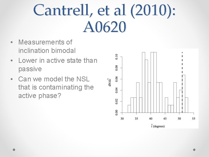 Cantrell, et al (2010): A 0620 • Measurements of inclination bimodal • Lower in