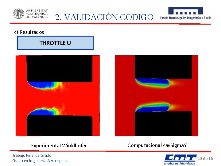 2. VALIDACIÓN CÓDIGO c) Resultados THROTTLE U Experimental Winklhofer Trabajo Final de Grado en