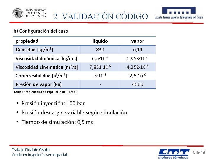 2. VALIDACIÓN CÓDIGO b) Configuración del caso propiedad líquido vapor 830 0, 14 Viscosidad