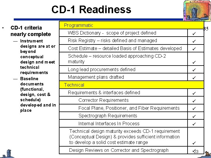 CD-1 Readiness • CD-1 criteria nearly complete — Instrument designs are at or beyond